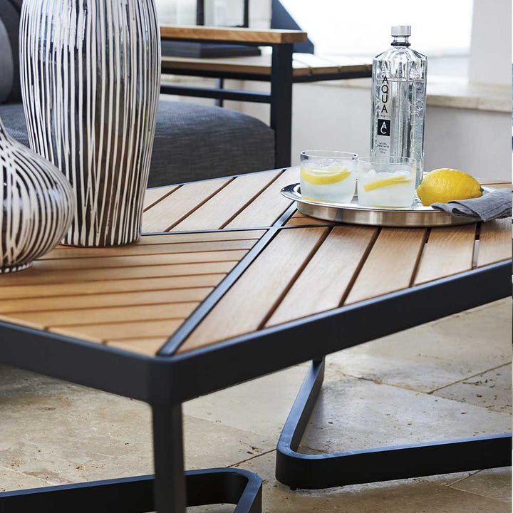 South Beach Rectangular Cocktail Table Outdoor Tommy Bahama Outdoor