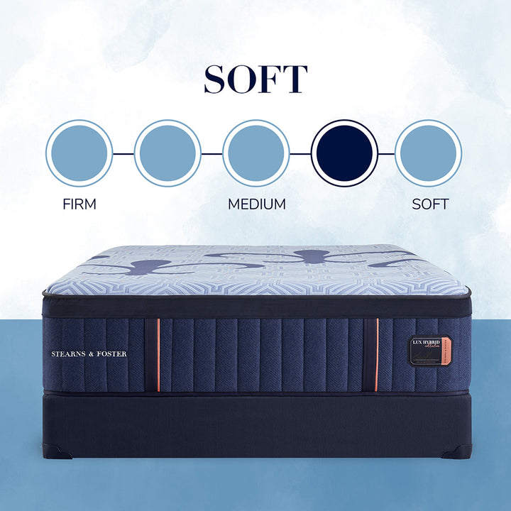 Lux Estate Hybrid Mattress, Soft Mattress Stearns & Foster   