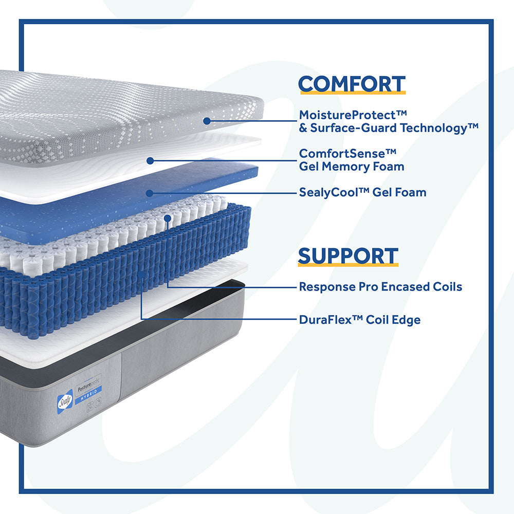 Paterson Medium Hybrid Mattress Mattress Sealy   