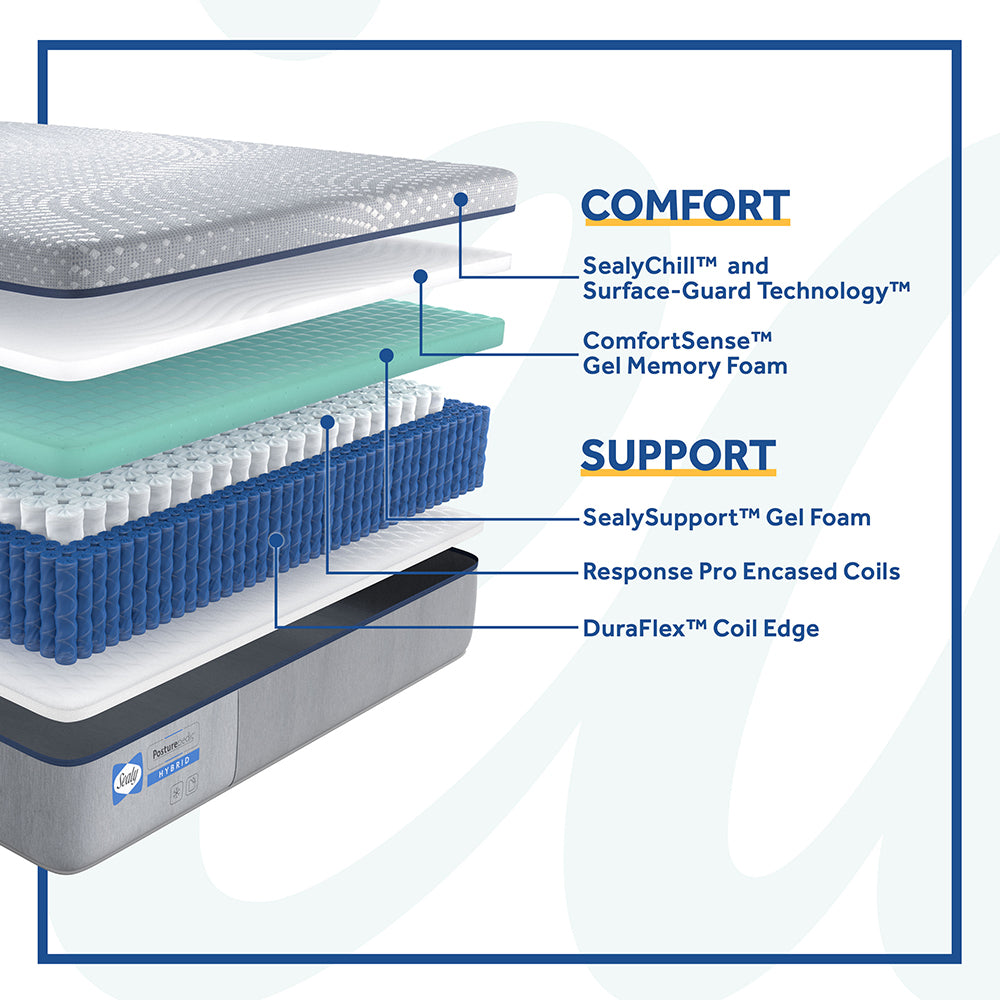 Lacey Firm Hybrid Mattress Mattress Sealy   