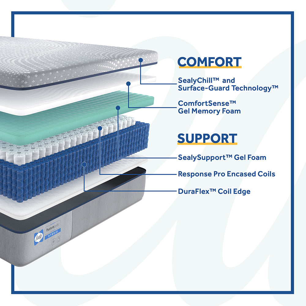 Lacey Soft Hybrid Mattress Mattress Sealy   