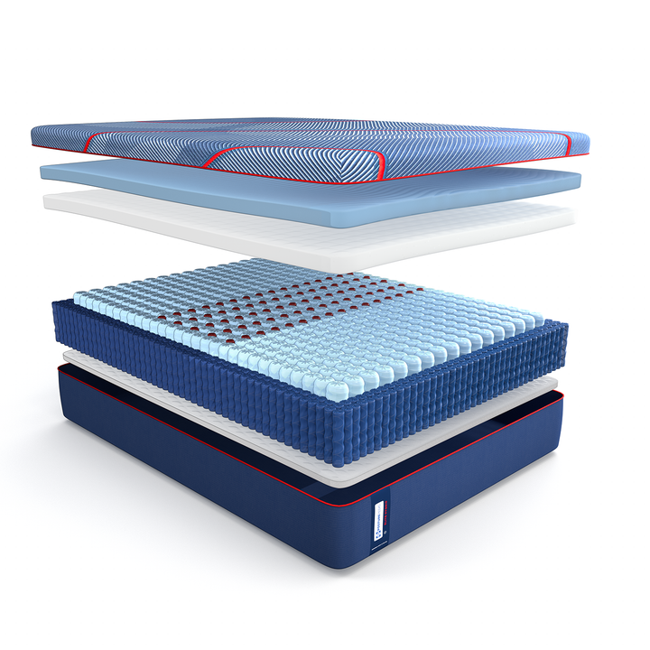 Sealy Albany II Hybrid Medium Mattress Mattress Sealy