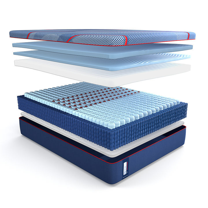 Sealy Brenham II Hybrid Soft Mattress Mattress Sealy