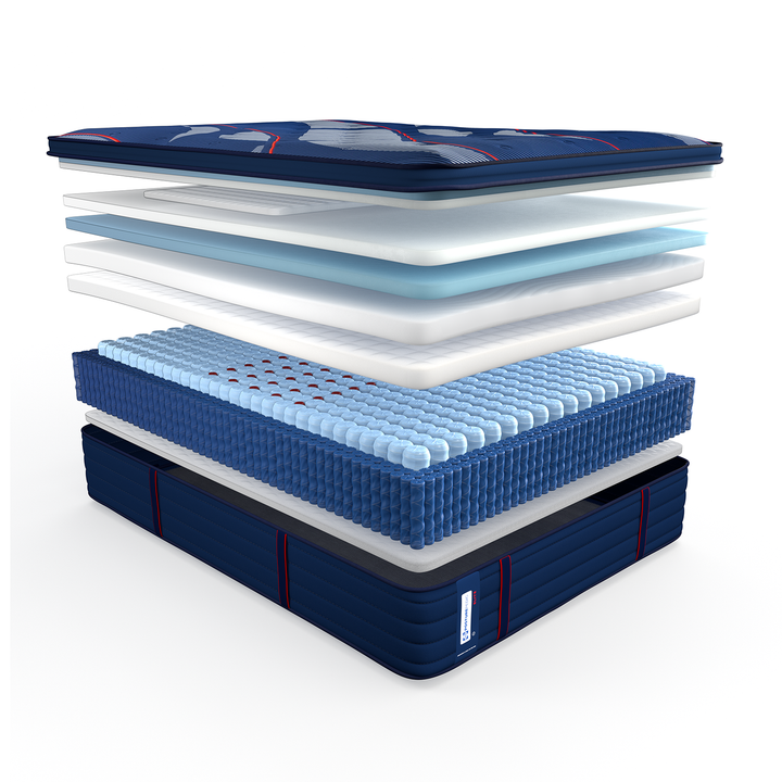 Sealy Brenham II Spring Firm Euro Pillow Top Mattress Mattress Sealy