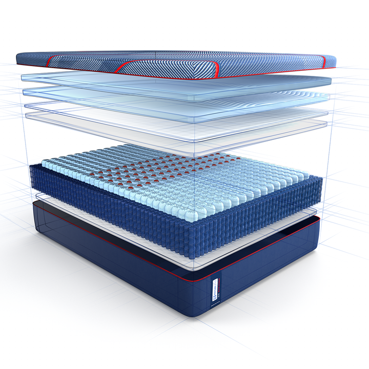 Sealy High Point II Hybrid Medium Mattress Mattress Sealy