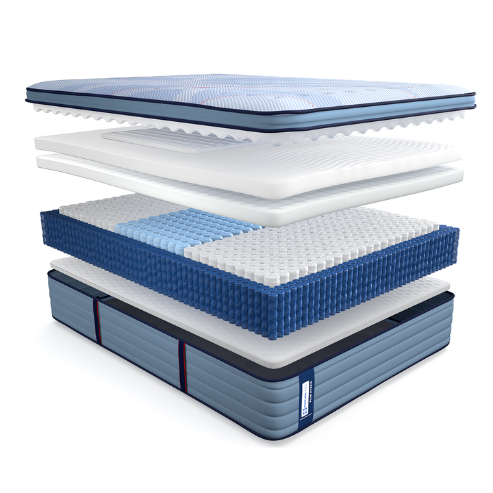 Sealy Plainfield Spring Firm Euro Pillow Top Mattress Mattress Sealy
