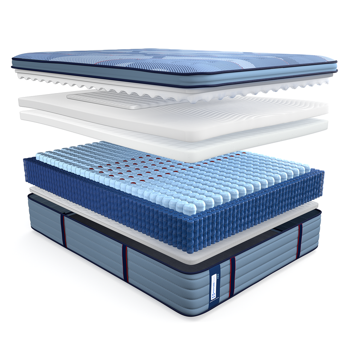 Sealy Reno Spring Soft Euro Pillow Top Mattress Mattress Sealy