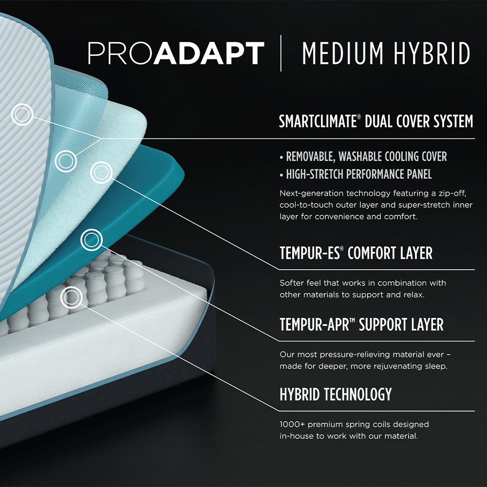Tempur-ProAdapt 12" Medium-Hybrid Mattress 